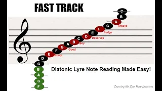 How to Play the Lyre Harp -  Fast Track Note Reading for Diatonic Lyres