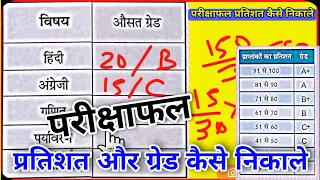 grade kaise nikale  // परीक्षाफल प्रतिशत कैसे निकाले  //  ग्रेड से परसेंटेज कैसे निकाले