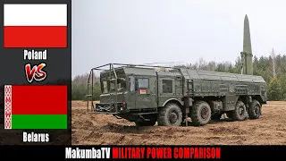 Poland vs Belarus 2023 | Military Power Comparison