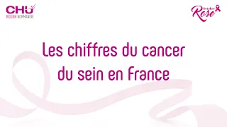Les chiffres du cancer du sein en France
