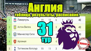 Чемпионат Англии (АПЛ) 31 тур. Результаты, расписание, таблица.