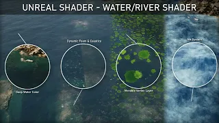 UNREAL SHADERS - Water/River