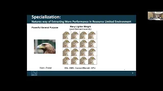 Exacomm2022:  Ultrascale System Interconnects at the End of Moore’s Law by  John Shalf, LBNL