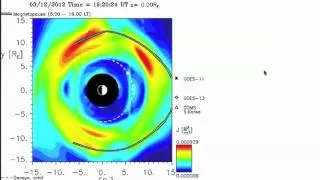 NASA Missing Data of Magnetosphere Reversal