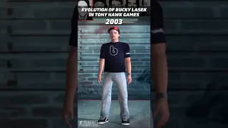 Evolution of Bucky Lasek in Tony Hawk Games (1999-2020)