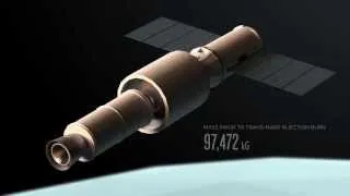 Mars 2018: Spacecraft Design Proposal