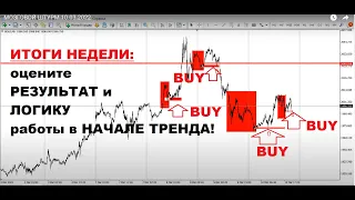 МОЗГОВОЙ ШТУРМ 10.03.2022