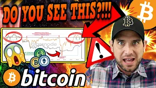 🚨 BITCOIN: MAJOR SHIFT RIGHT NOW!!!!!!!! LIKE NOTHING SEEN BEFORE!!!!!!! [72 hours and counting…]