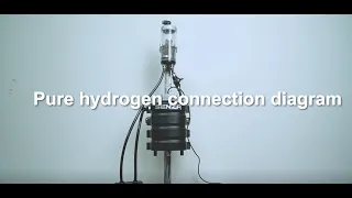 Ultimate Guide: Generate Pure Hydrogen with a PEM Electrolyzer Easily!（not include oxygen）
