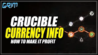 Crucible Currency Making CRACKED And Solved - Path of Exile Crucible 3.21