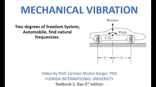Example Two DOF System Automobile  Natural Frequencies, modes of vibration