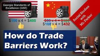 Trade Barriers Explained