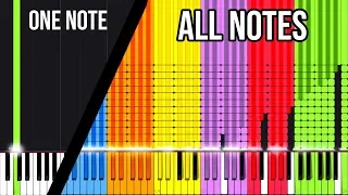 From A Single Note to ALL Notes