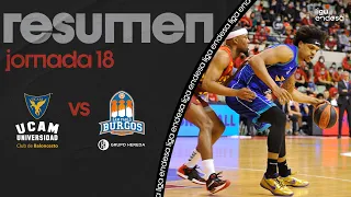 UCAM Murcia - Hereda San Pablo Burgos (83-89) RESUMEN | Liga Endesa 2021-22