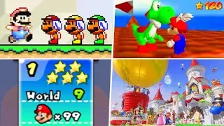 Evolution of 100% Completion Rewards in Super Mario Games (1986 - 2019)