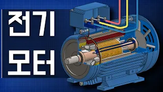 전기 모터의 작동 방식 – 삼상 AC  유도 모터 ac 모터