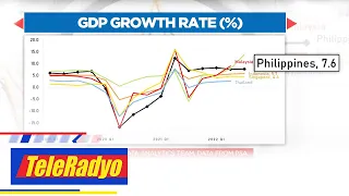 TeleRadyo Balita (11 November 2022)