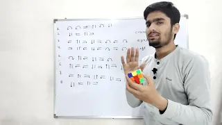 How to Solve Rubik's Cube Easily| Rubik's Cube solve karne ka aasan tarika| part 1|How to make plus