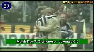 Gianluca Vialli - 123 goals in Serie A (part 3/3): 86-123 (Juventus 1992-1996)