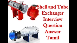 Shell and Tube Exchanger / Interview Questions & Answers / maintenance / Shutdown / Heat Exchanger