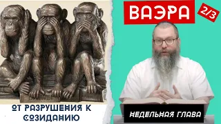 "ВАЭРА" Часть 2/3 | Комментарий к Недельной Главе Торы | Рав Байтман в Бейт-Шабате | Лекции Байтмана