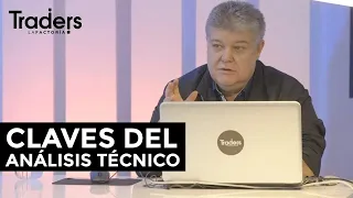 Análisis Técnico en Trading y Bolsa | Consejos de ROBERTO MORO