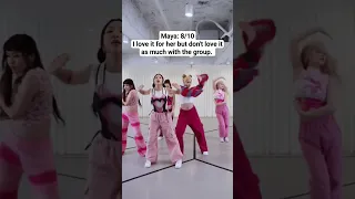 Rating XG's 'TGIF' dance practice outfits