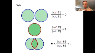 Similarity & MinHash