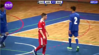 ЮОИ-2018. Квалификация. U-17. Россия - Азербайджан. 20-0. Голы