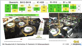 Übersichtskarte mit BISS | 27.11.2020 | #S21 #stuttgart21