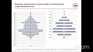 Петров М.И. (Великий Новгород)