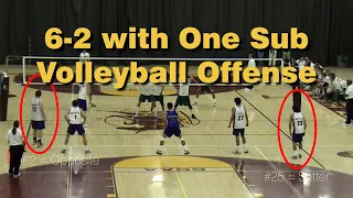 Learning The 6-2 (with One Sub) Offense in Volleyball