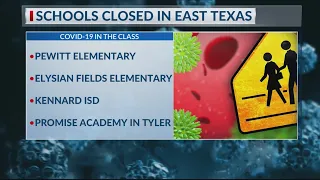 East Texas schools closing due to COVID-19, illness