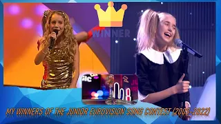 MY WINNERS of the Junior Eurovision Song Contest (2003-2022) | JESC