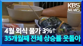 4월 외식 물가 3%↑…35개월째 전체 상승률 웃돌아 / KBS  2024.05.06.