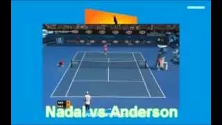 Rafael Nadal vs Anderson Highlights Australian Open 2015 Round 4