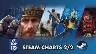 Die TOP 10 Videospiele auf STEAM nach Spielzeit - Teil 2/2