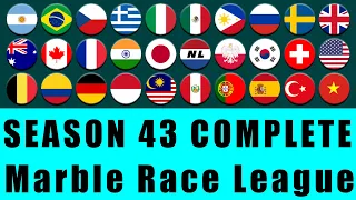 Marble Race League Season 43 Complete Race in Algodoo / Marble Race King