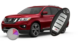 2019 Nissan Pathfinder - Remote Engine Start (if so equipped)