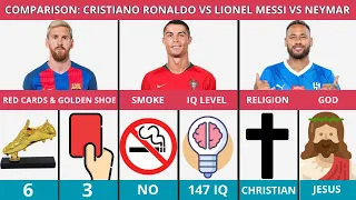 Comparison: Lionel Messi vs Cristiano Ronaldo vs Neymar