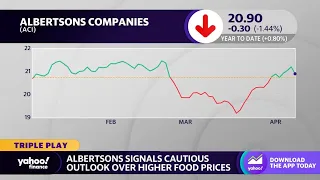 Albertsons issues cautious consumer outlook on rising food prices