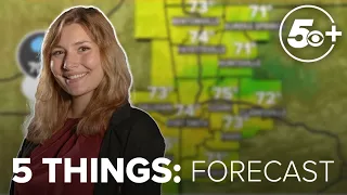 5 Things to know about today's weather | May 3, 2024