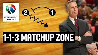 1-1-3 Matchup Zone - Mike Dunlap Loyola Marymount Lions - Basketball Fundamentals