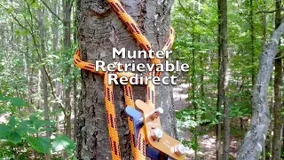 MUNTER RETRIEVABLE REDIRECT