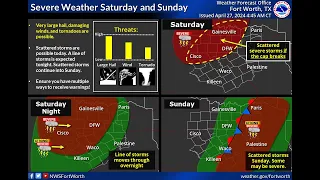 Severe Thunderstorms are likely for some in North Texas.  Stay weather-aware today!