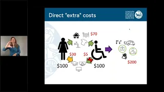 i2i webinar #6  Creating an inclusive social protection system