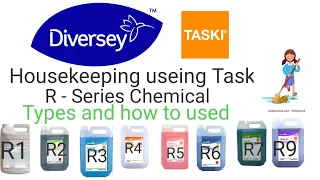 Housekeeping Cleaning Agent Taski R - Series Chemical (R1 to R9)