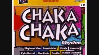 Chaka Chaka Riddim Mix (2005) By DJ WOLFPAK