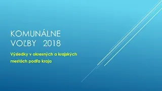 Komunálne voľby 2018 Výsledky Krajské a Okresné mestá