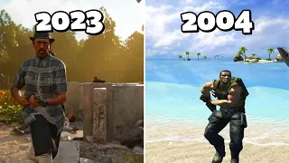 Evolution of FAR CRY [2004 - 2023]